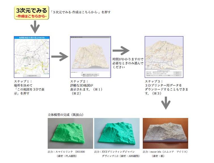 Dotykowe mapy 3D dla niewidomych w Japonii