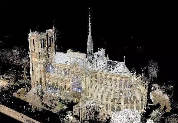Model 3D katedry Notre Dame