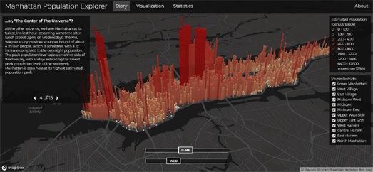 apa z populacją Manhattanu w zależności od dnia tygodnia i godziny
