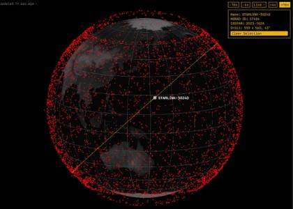 Mapa satelitów Starlink. Sprawdź, gdzie przelatują