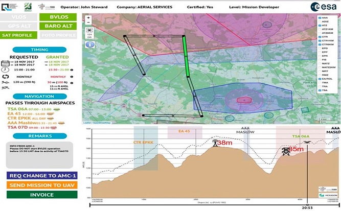 System BFPaaS - analiza profilu terenu w lotach BVLOS (fot. CEDD)