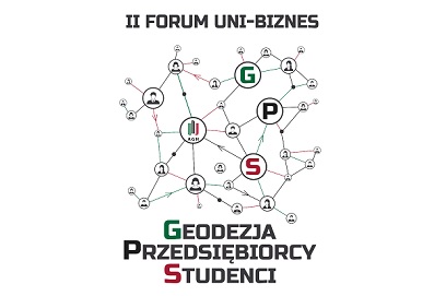 Zapowiedź VI Forum Uni-Biznes Geodezja Przedsiębiorcy Studenci (GPS)