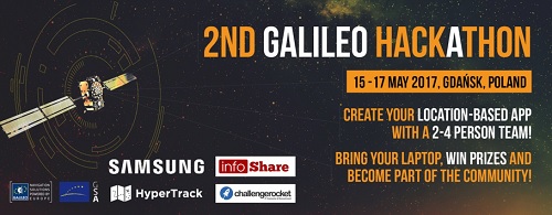 Hackathon Galileo