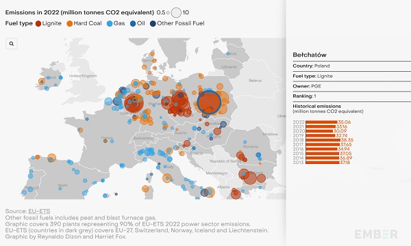 Mapa emisji CO2 przez elektrownie w Europie