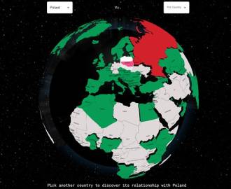 Mapa stosunków międzynarodowych czyli dyplomacja według ChatGPT