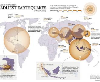 Najbardziej tragiczne trzęsienia ziemi w XXI wieku